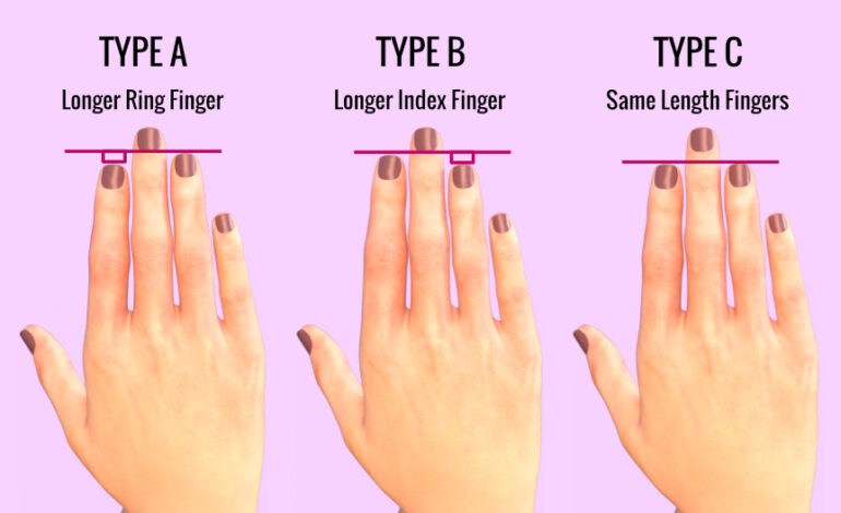 The length of your fingers reveal the secrets to your personality