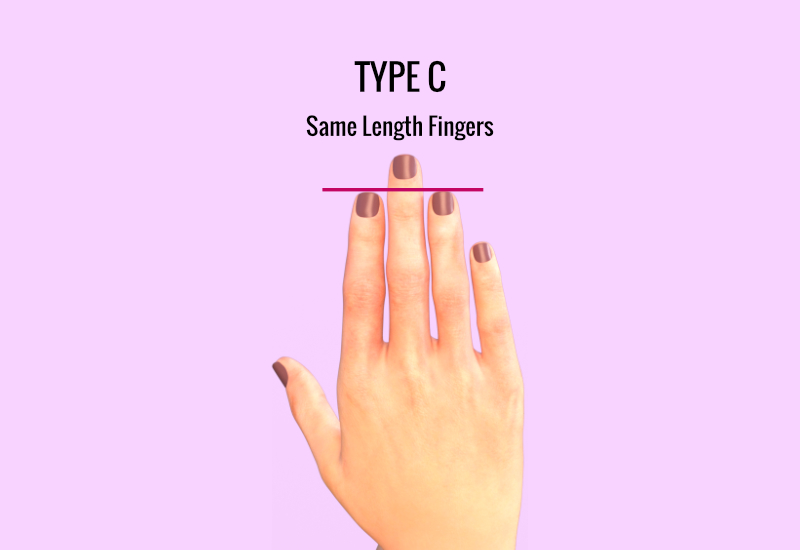 fingers reveals the secrets to your personality